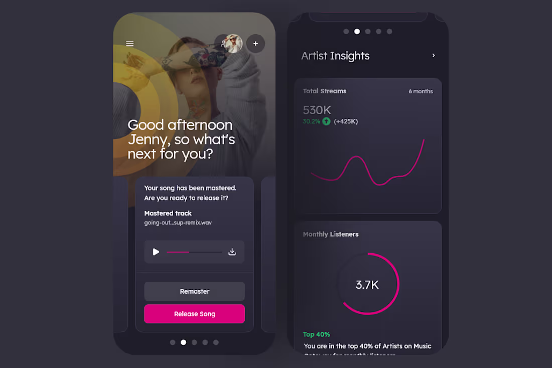 Cover image for Market-Disrupting Multi-Product SaaS Platform
