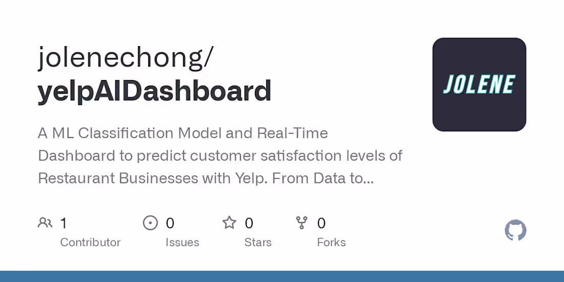 Cover image for AI-Driven Real-Time Dashboard