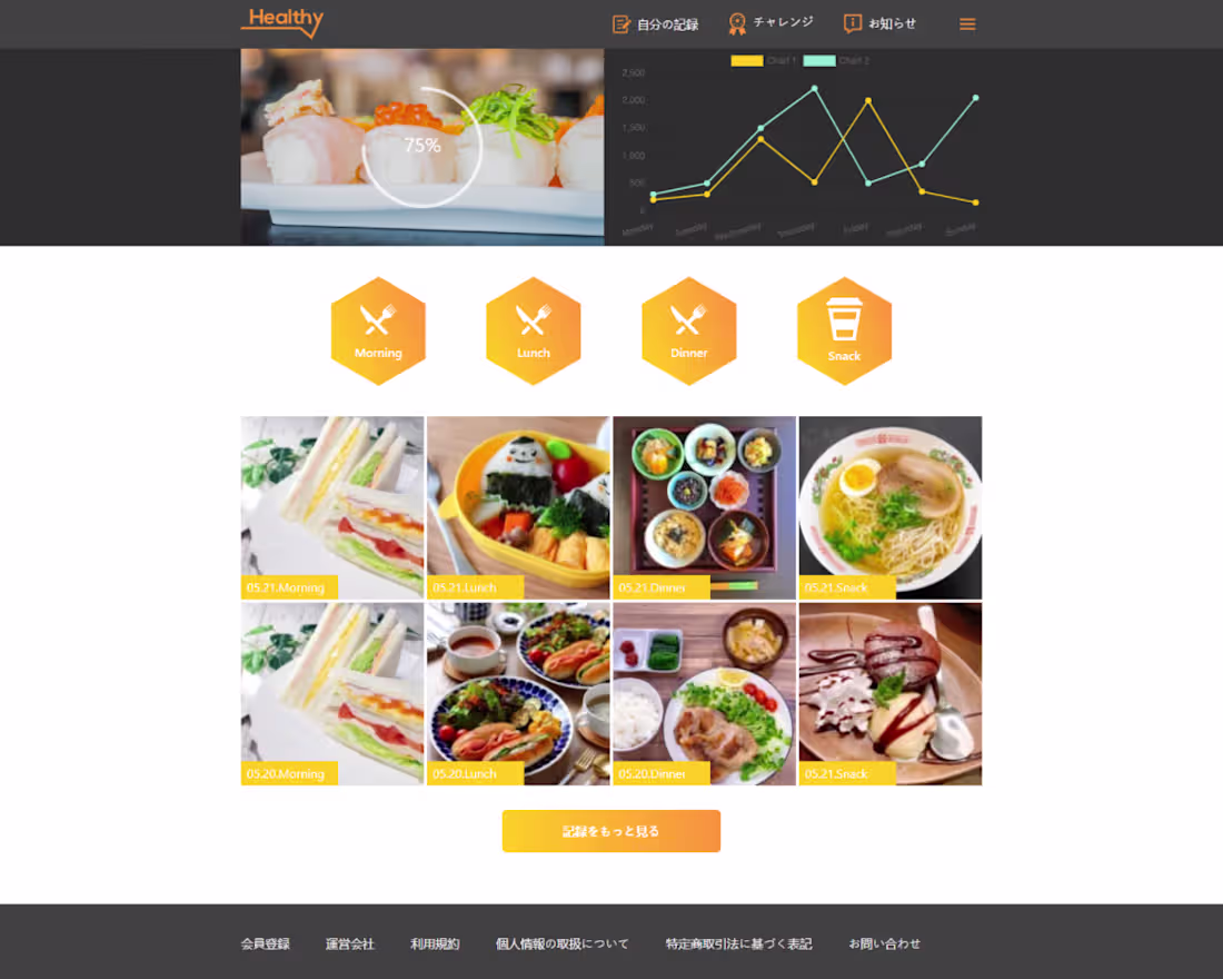 Cover image for Healhty, Next Js and TailwindCSS