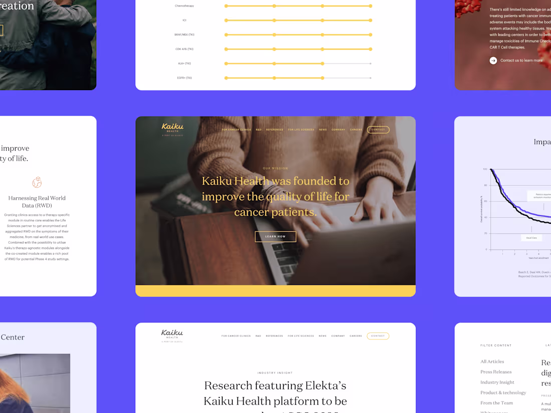 Cover image for Kaiku Health