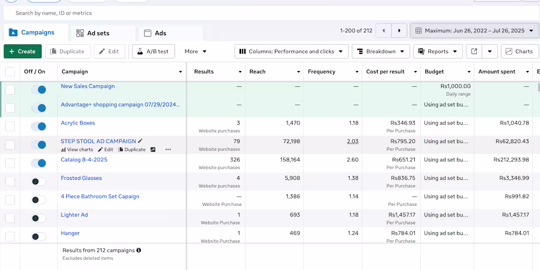 Cover image for Facebook & Instagram Ads for Household & Kitchenware Store