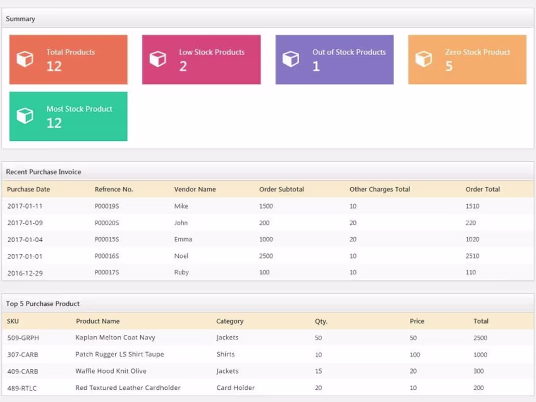Cover image for Inventory Management System