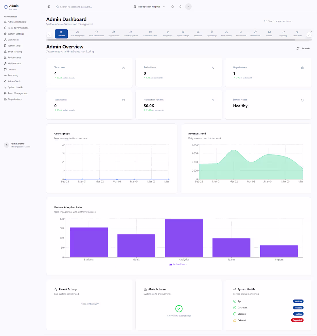 Cover image for Fintech -  your all-in-one digital