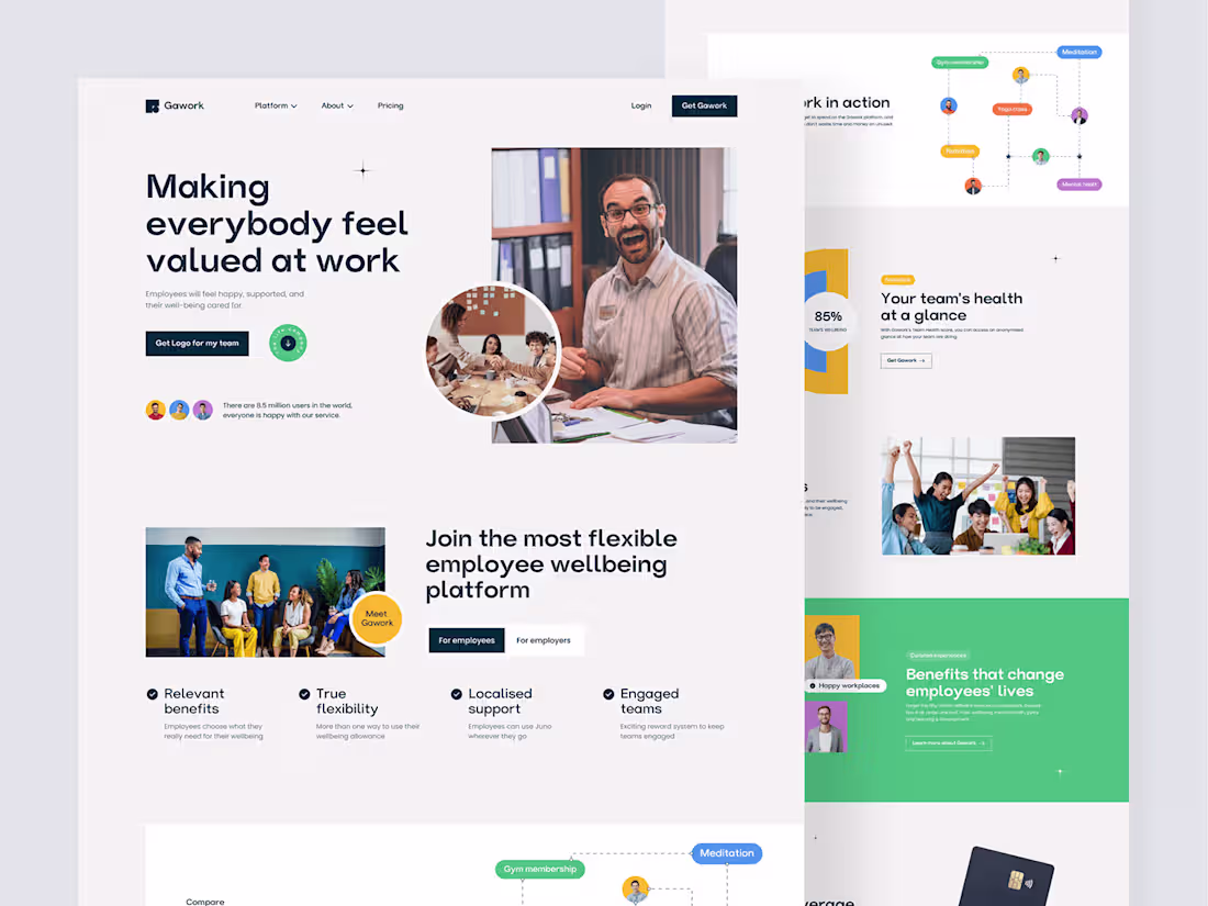 Cover image for Gawork - Landing Page