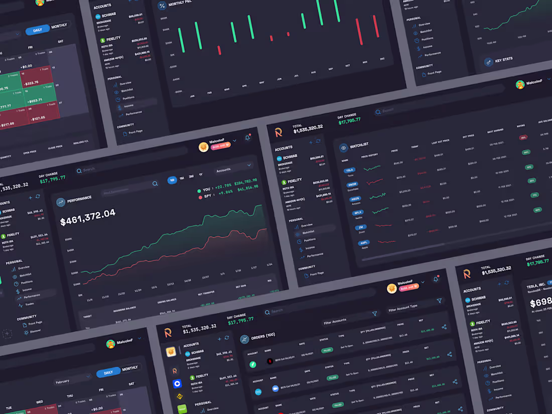 Cover image for Wealthly: Collaborative Way of Investing