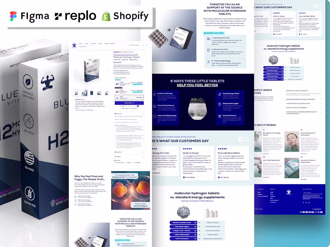 Cover image for HOW MANY H2 SHOULD I TAKE DAILY?