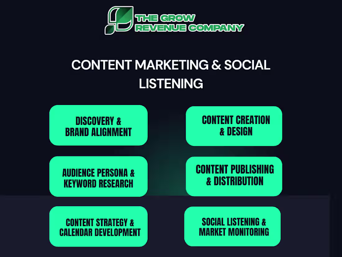 Cover image for Content Marketing, Content Calendar and Social Listening