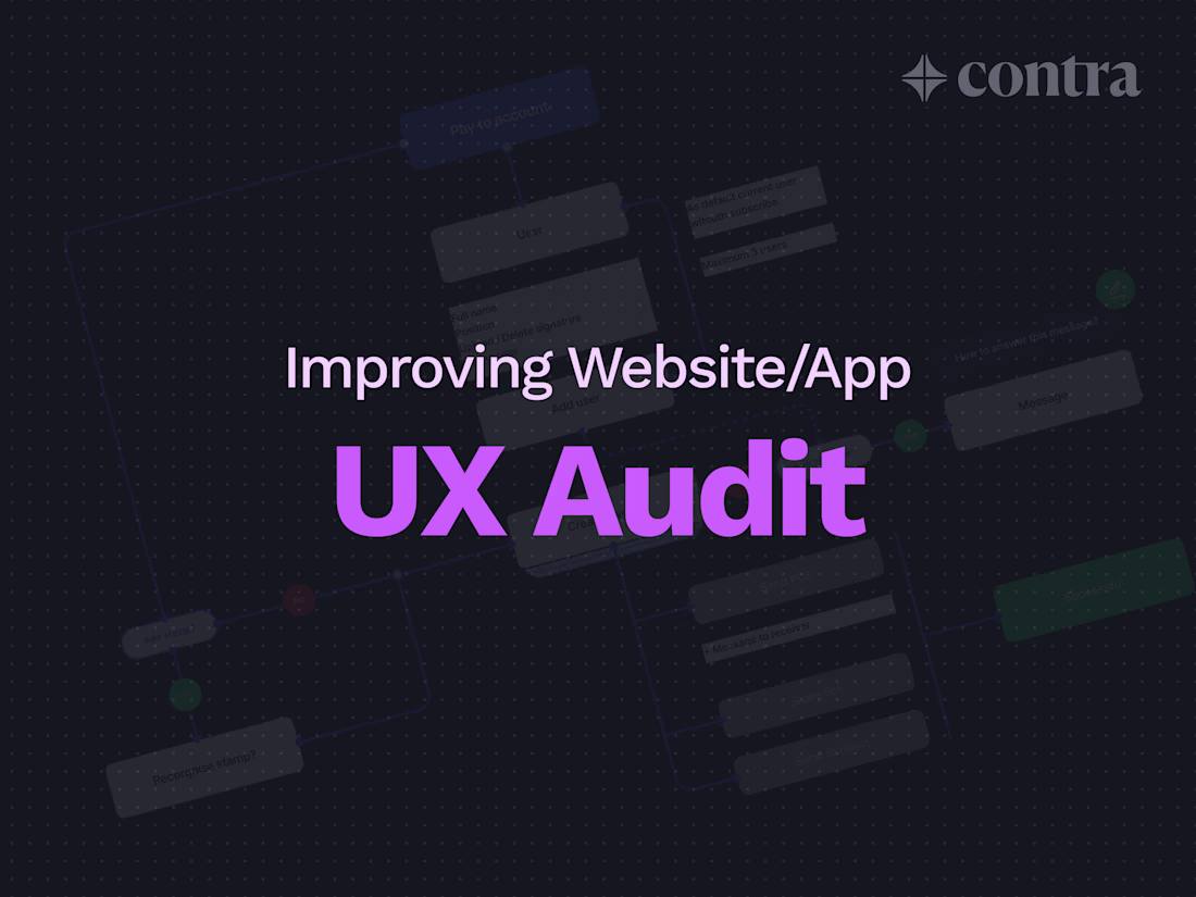 Cover image for Website UX Audit