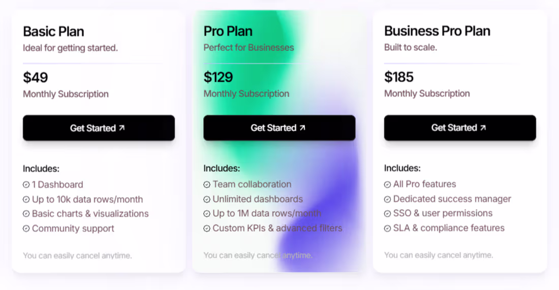 Cover image for Designed This Price Section