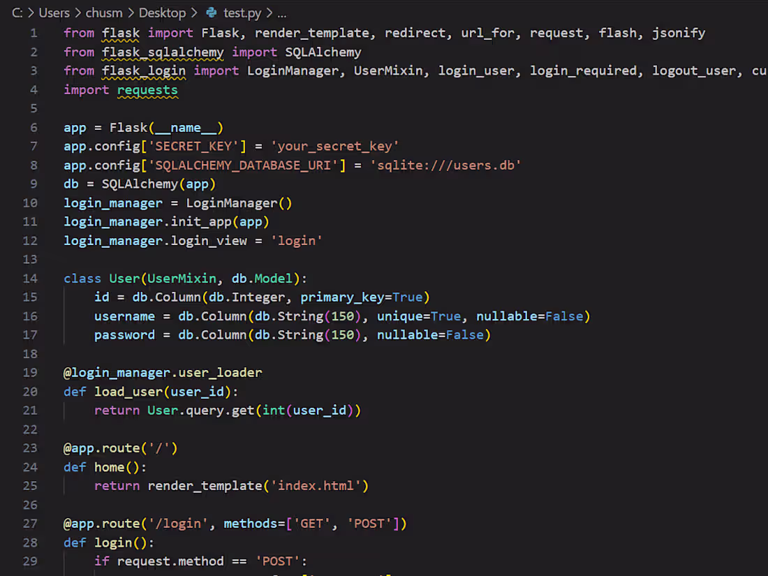 Cover image for Custom Website Development Solutions