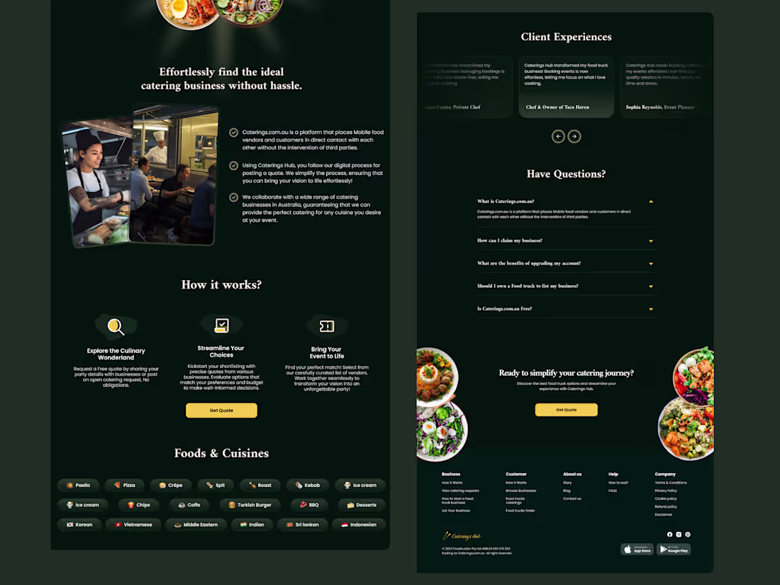 Cover image for Caterings Website