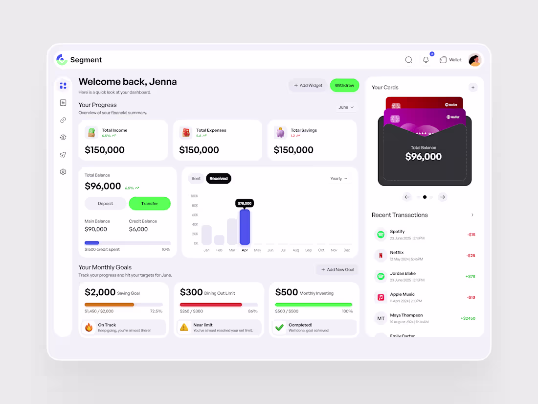 Cover image for Personal Finance Dashboard UI
