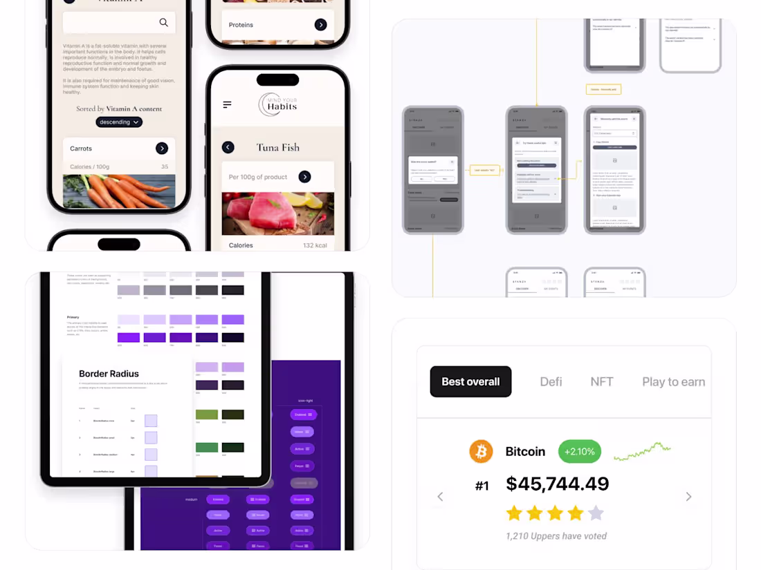 Cover image for Solve your App/Web UX Design Problem with Design Thinking