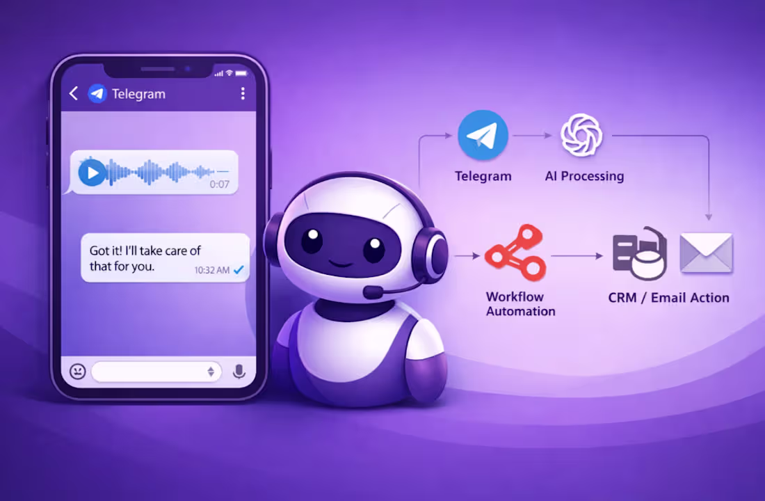 Cover image for AI Telegram Assistant with CRM & Email Automation Implementation