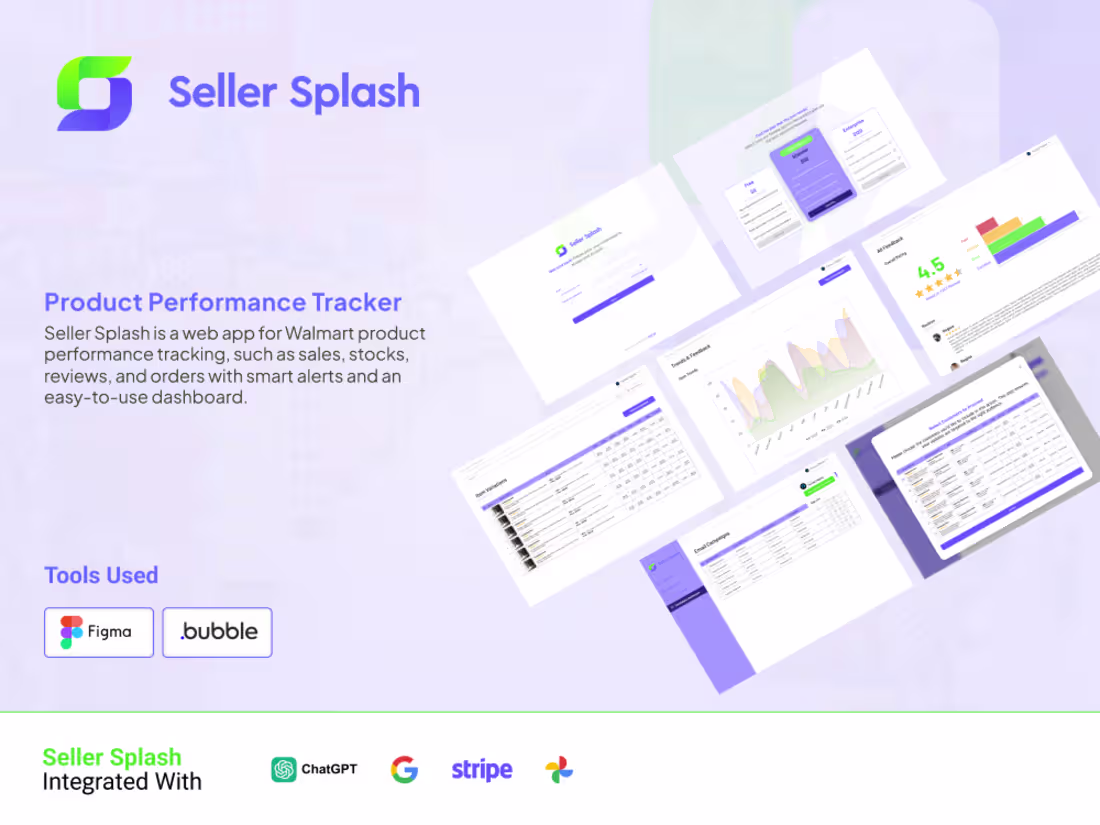 Cover image for Product Porformance Tracker