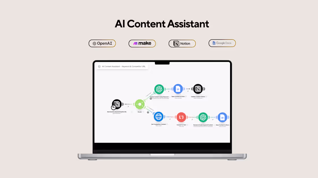 Cover image for AI Content Assistant for SEO Optimization