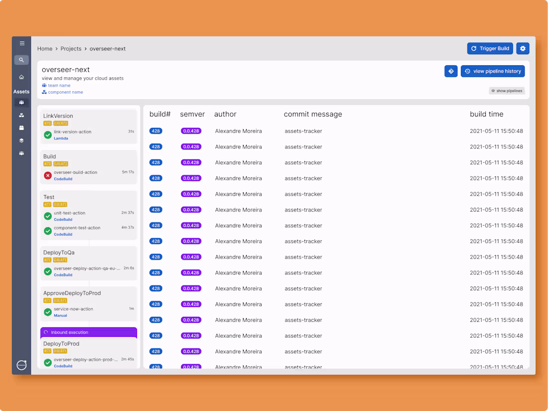 Cover image for Solo Developer & UI/UX Design - Volvo Group Internal App