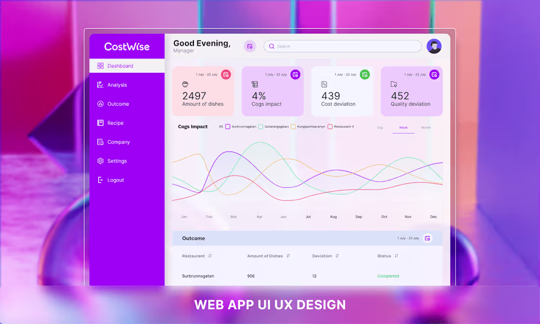 Cover image for Web App SaaS Dashboard Design