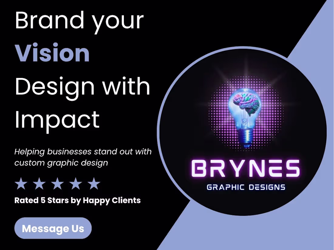 Cover image for Eye-Catching Custom Logo Design | Boost Brand Recognition Fast