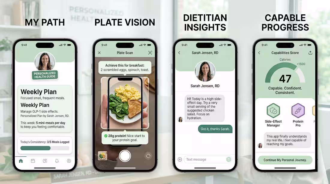 Cover image for HealthTech Content Strategy