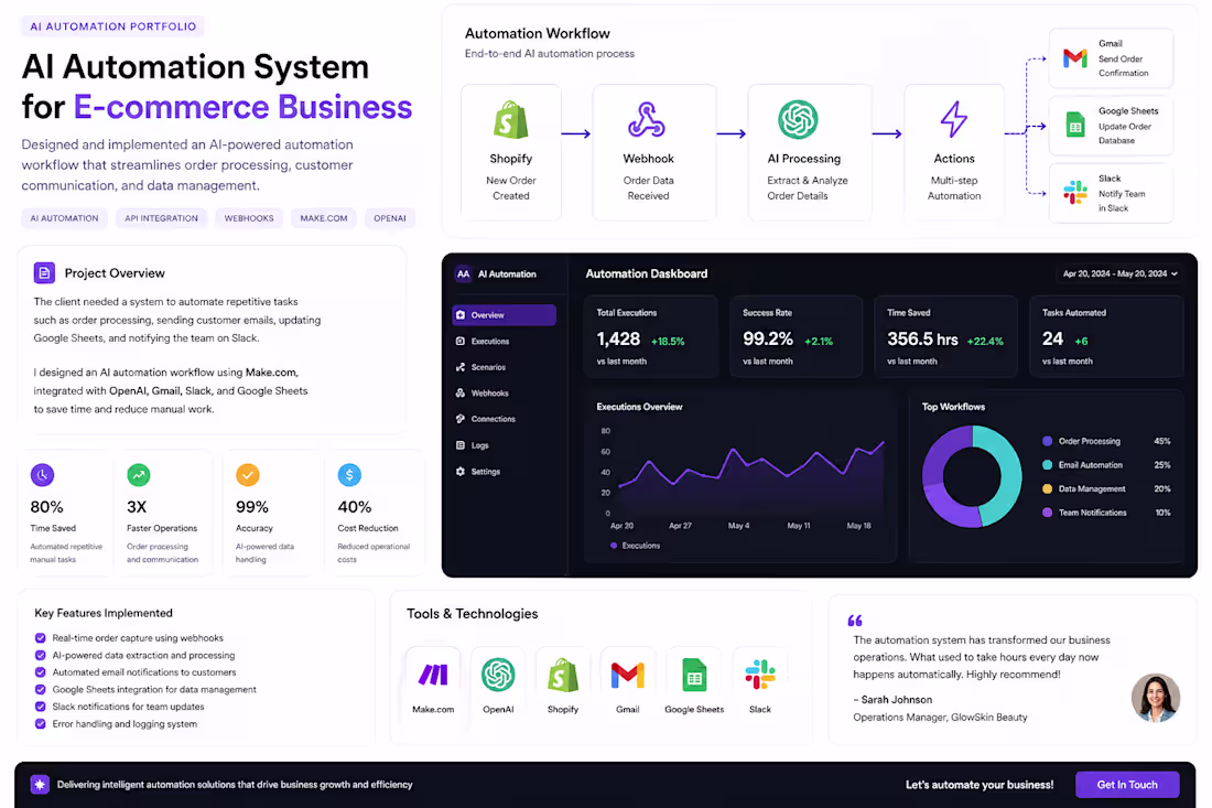 Cover image for This project showcases a fully