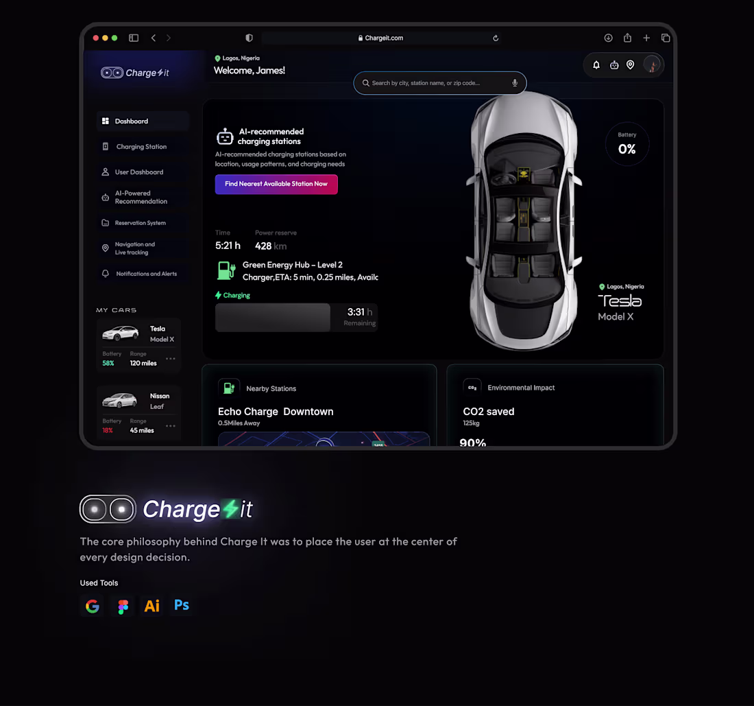 Cover image for EV charging web application: Charge It