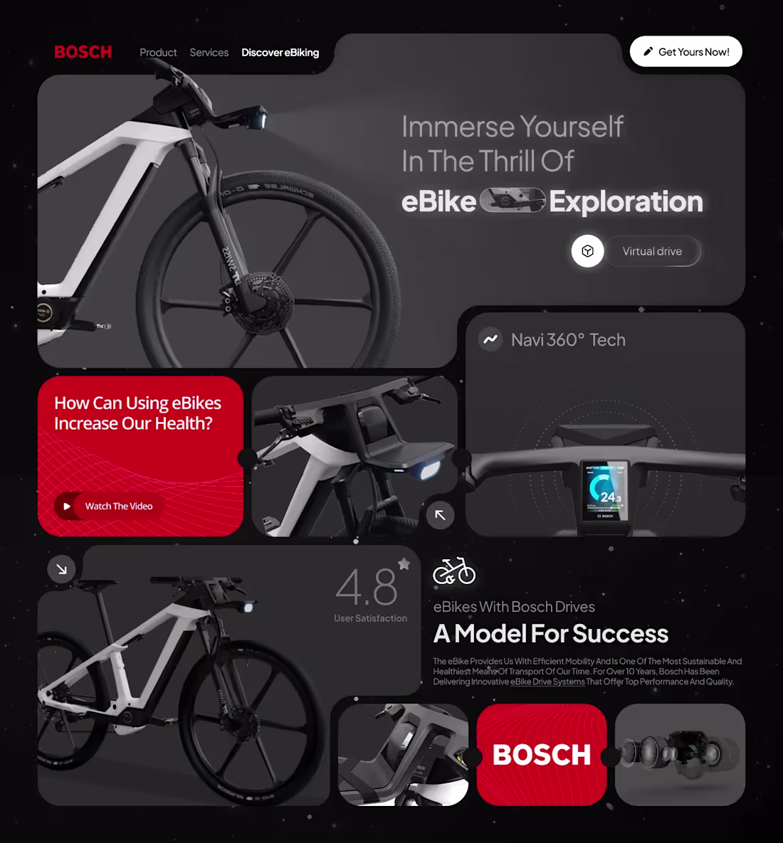 Cover image for Bosch eBike