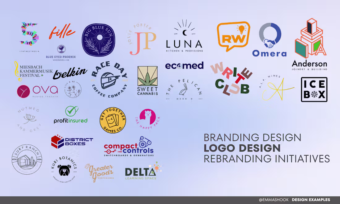 Cover image for Brand Designer