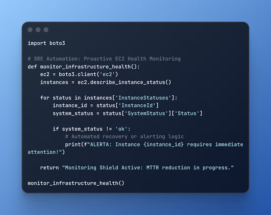Cover image for High-Availability Monitoring & Incident Response I implement...