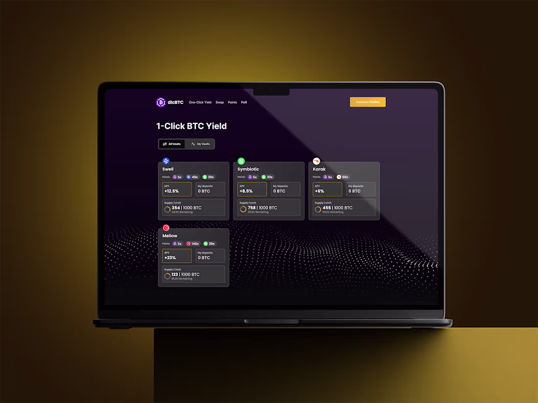 Cover image for Bitsafe: Making Bitcoin Smart