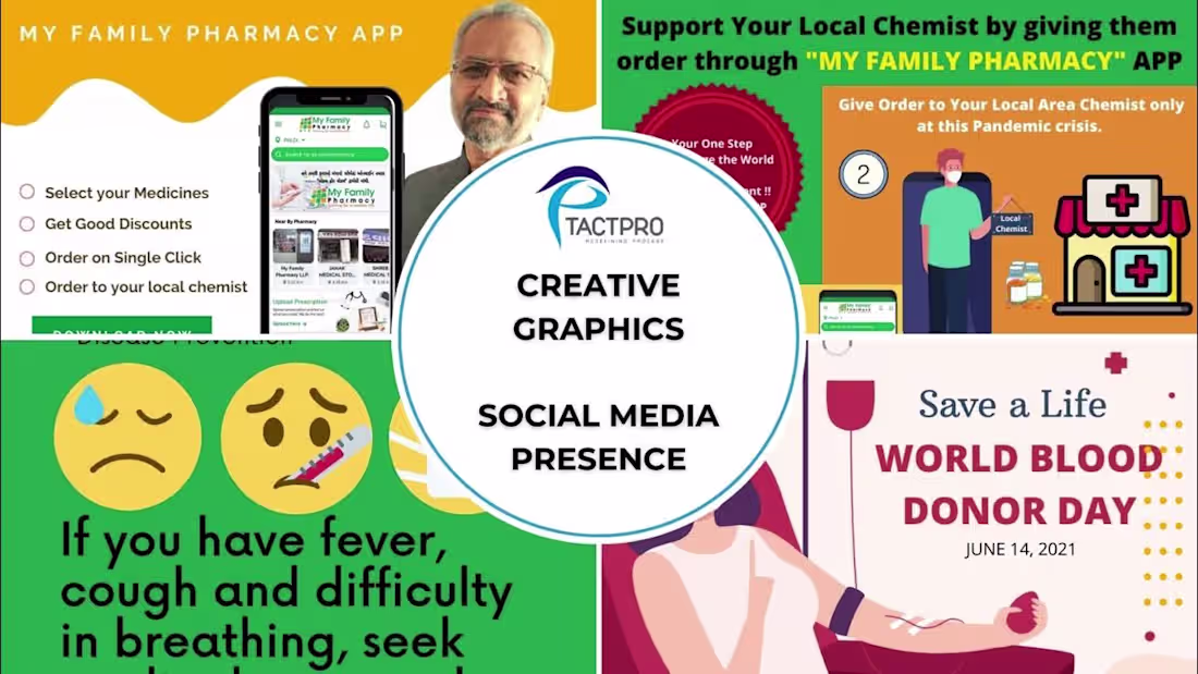 Cover image for Digital Marketing Of a Pharmaceutical Company