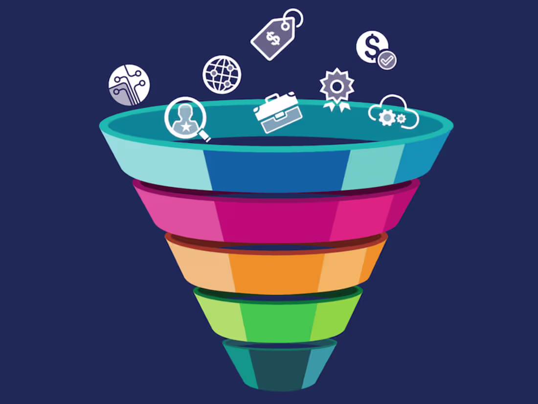 Cover image for Funnel Strategy and Build