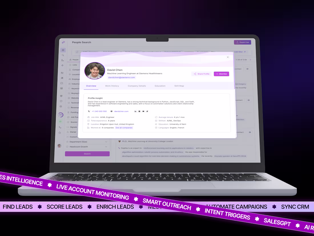 Cover image for Architecting the human-agent collaboration model