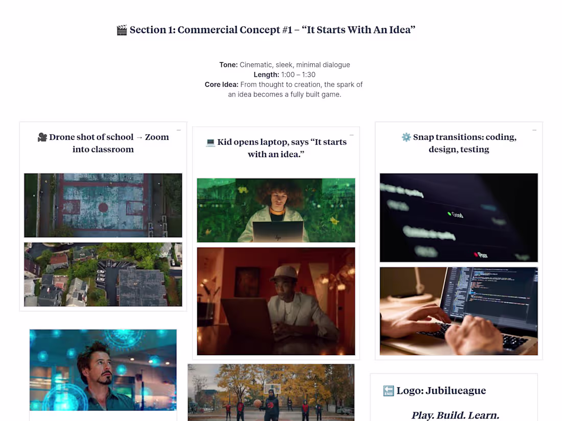 Cover image for Creative Consultation for Visual Strategy and execution   