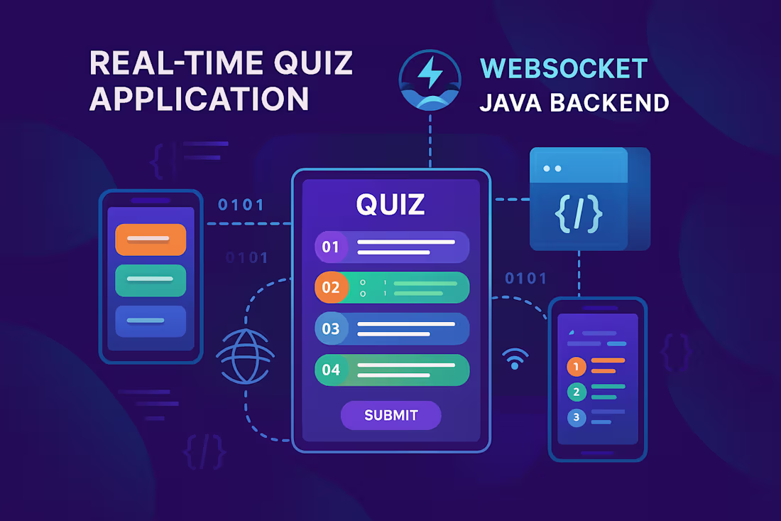 Cover image for Real-Time Quiz Platform Development
