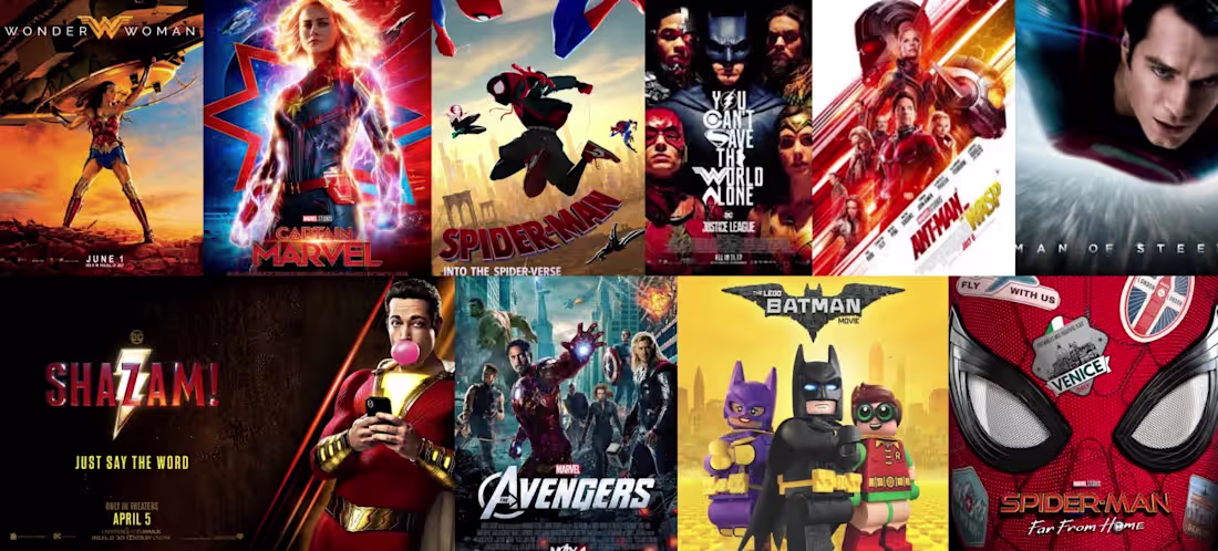 Cover image for Movies-Analysis-Recomendation-System