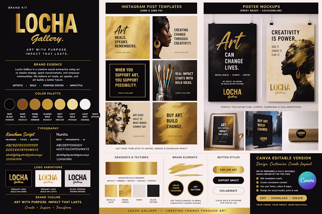 Cover image for Just finished making  this