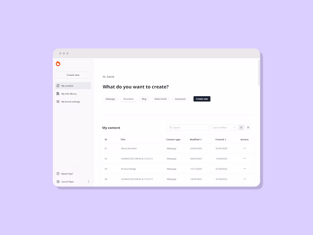 Cover image for AI Content Hub Dashboard