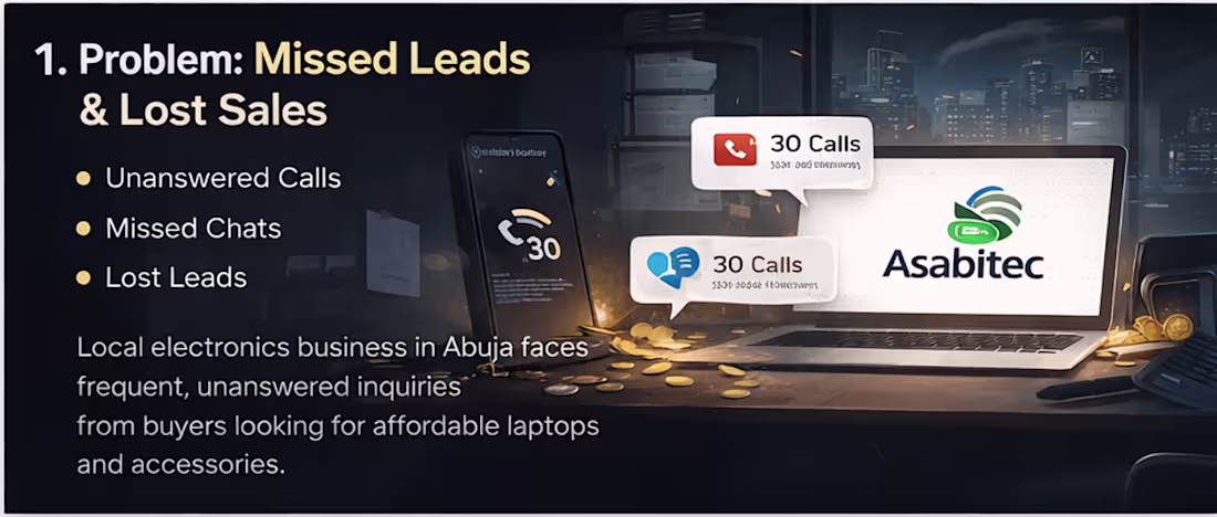 Cover image for Many small businesses lose customers