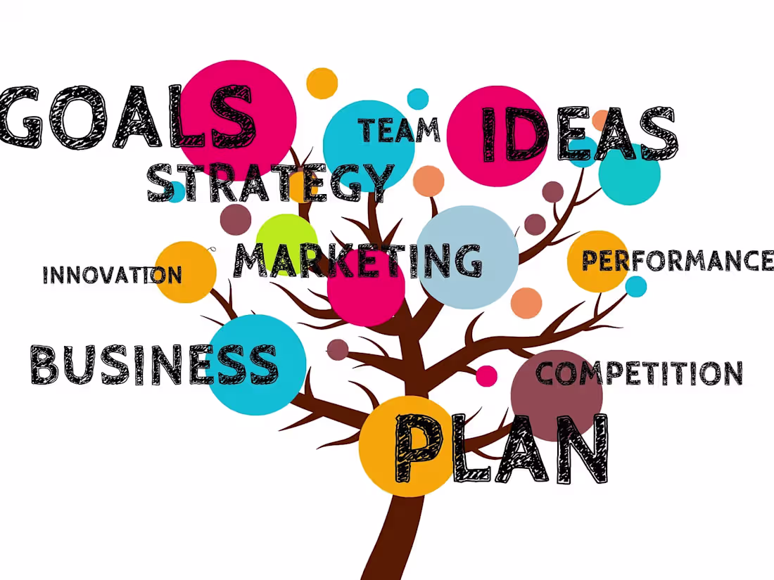 Cover image for Business Growth Architect: Success Through Strategic Development