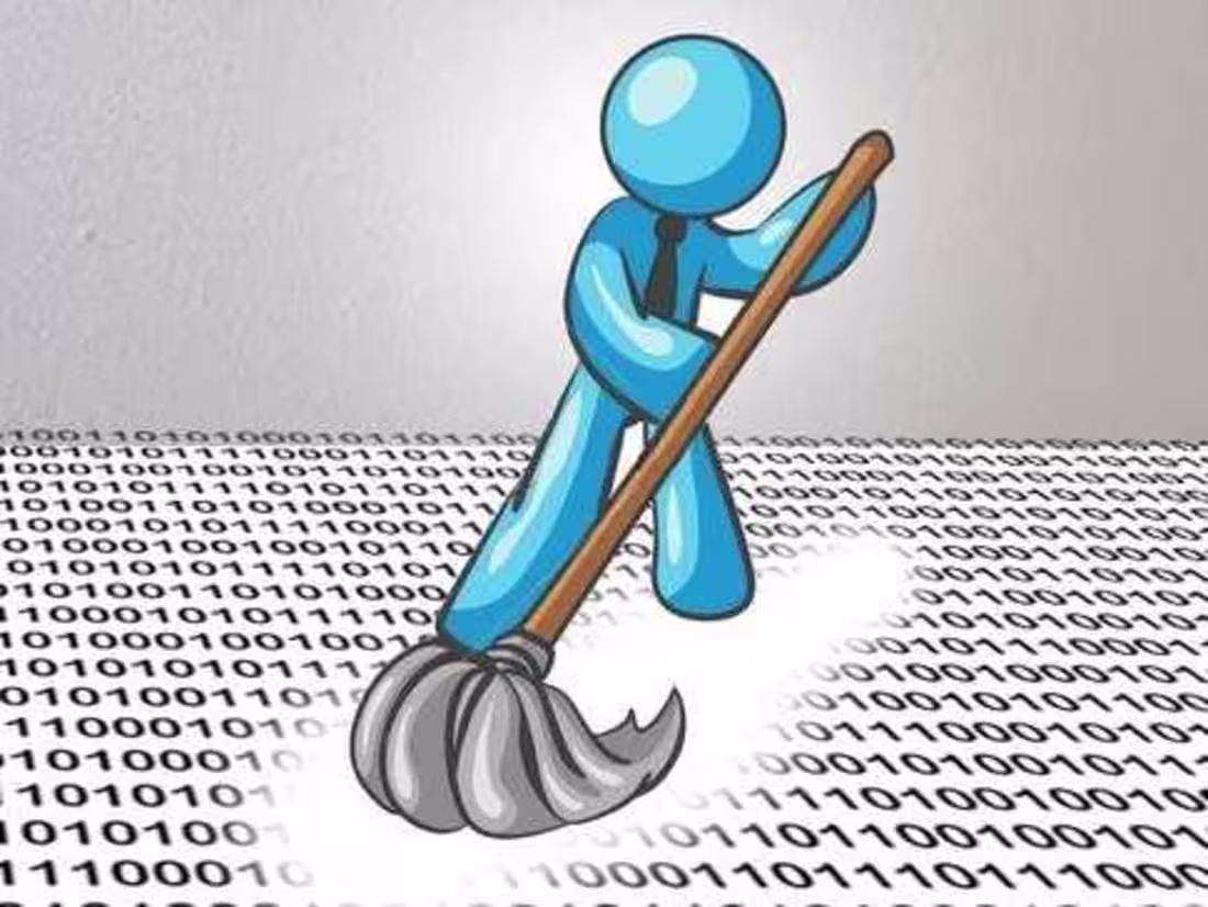 Cover image for Data Cleaning Project (SQL)