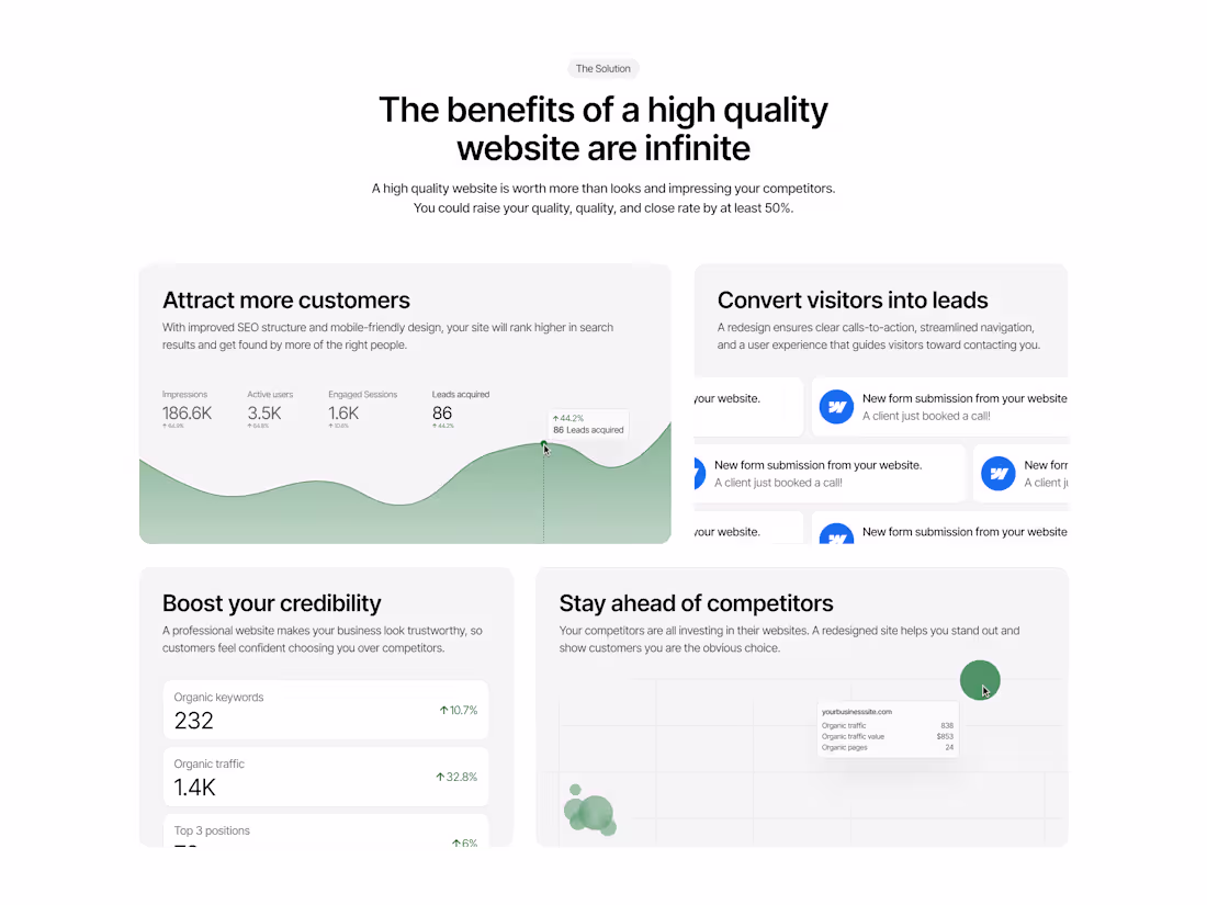 Cover image for Having a hard time decided