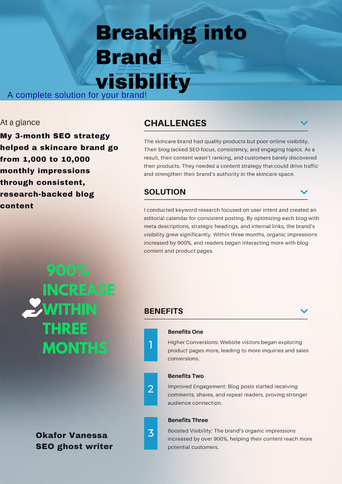 Cover image for Breaking Into Brand Visibility 