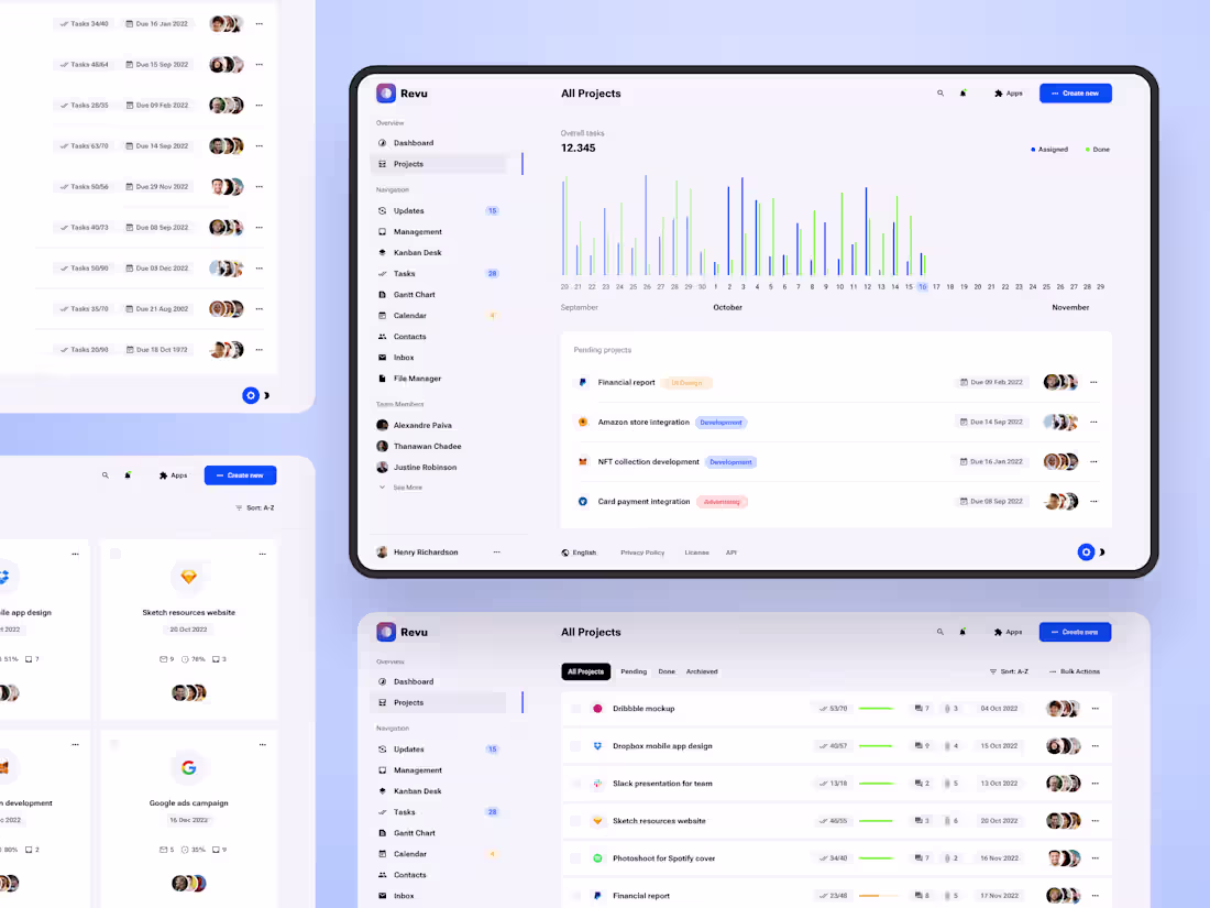 Cover image for Revu Multipurpose UI Kit for SaaS Startups