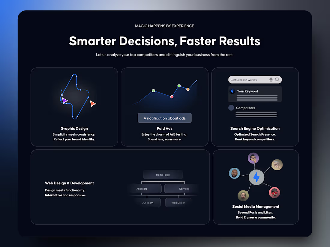 Cover image for Figma Web Design 