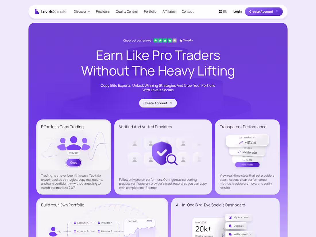 Cover image for LevelsSocials