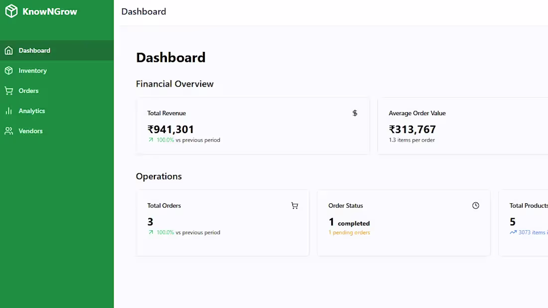 Cover image for Know-N-Grow – IOMS for Agri Retailers