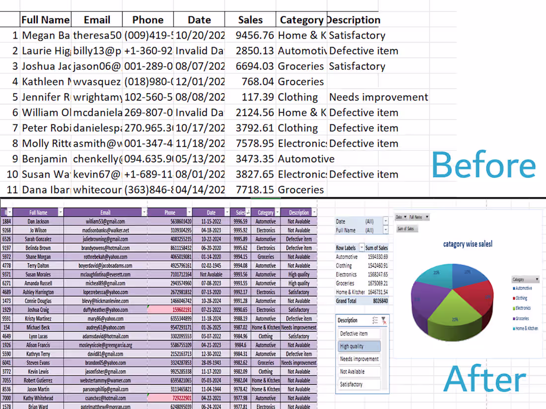 Cover image for I will clean, format, and organize messy Excel data