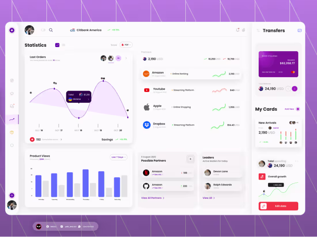 Cover image for Product Design for SaaS Startup