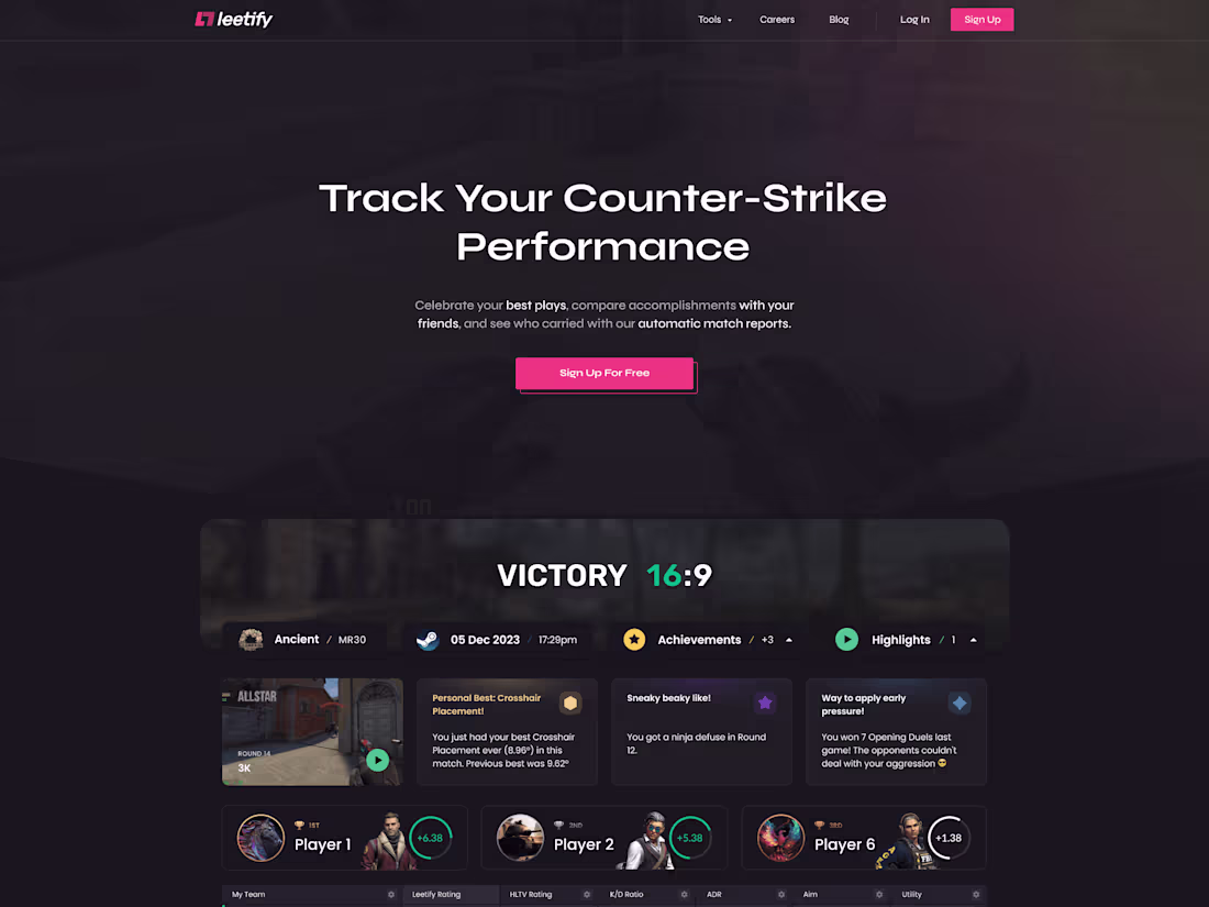 Cover image for Leetify - Product Design (UX/UI)